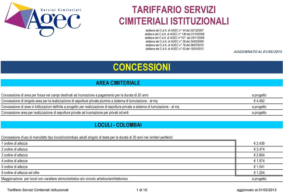 area per fossa nei campi destinati ad inumazione a pagamento per la durata di 20 anni Concessione di singola area per la realizzazione di sepolture private plurime a sistema di tumulazione - al mq 4.