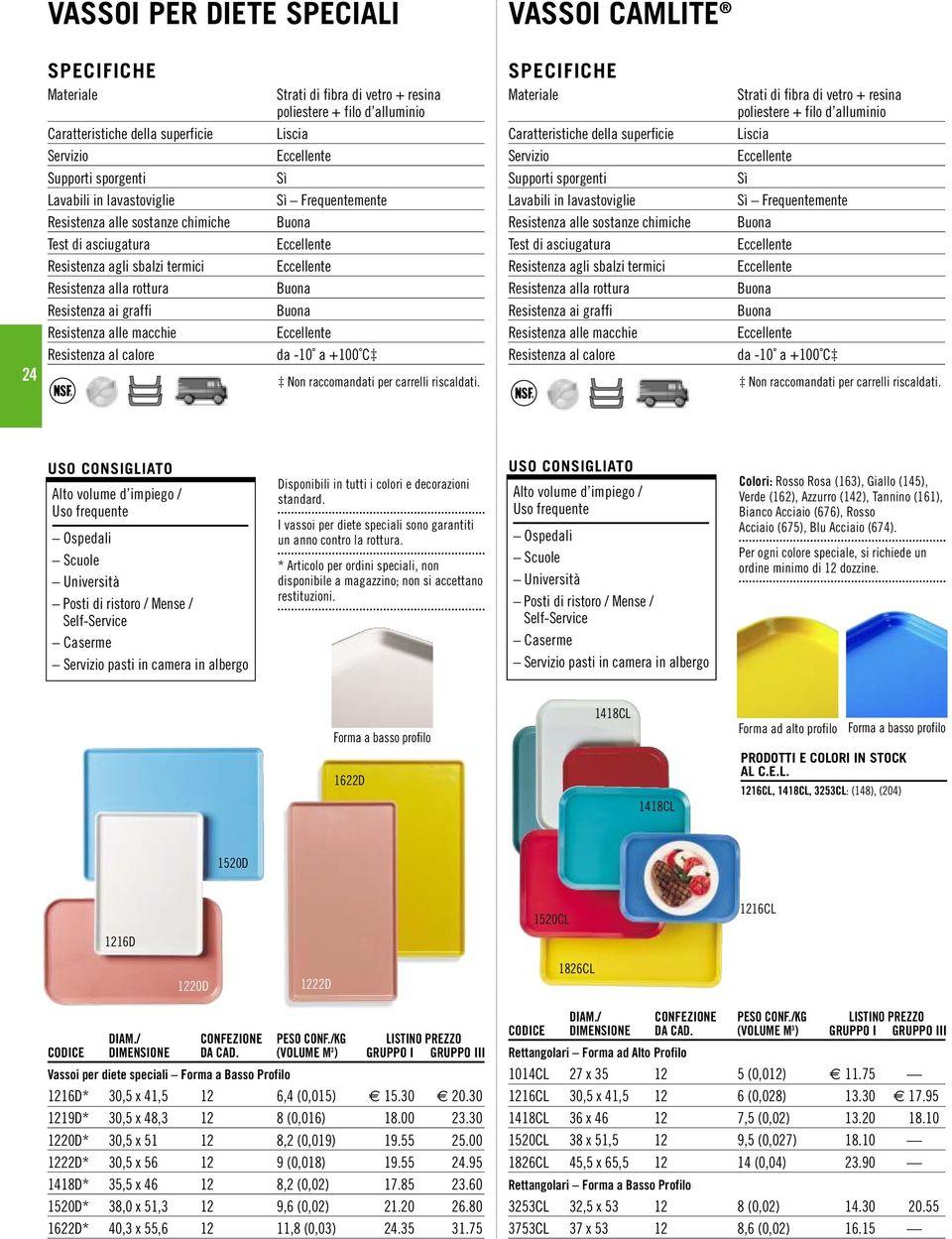 in tutti i colori e decorazioni standard. I vassoi per diete speciali sono garantiti un anno contro la rottura.