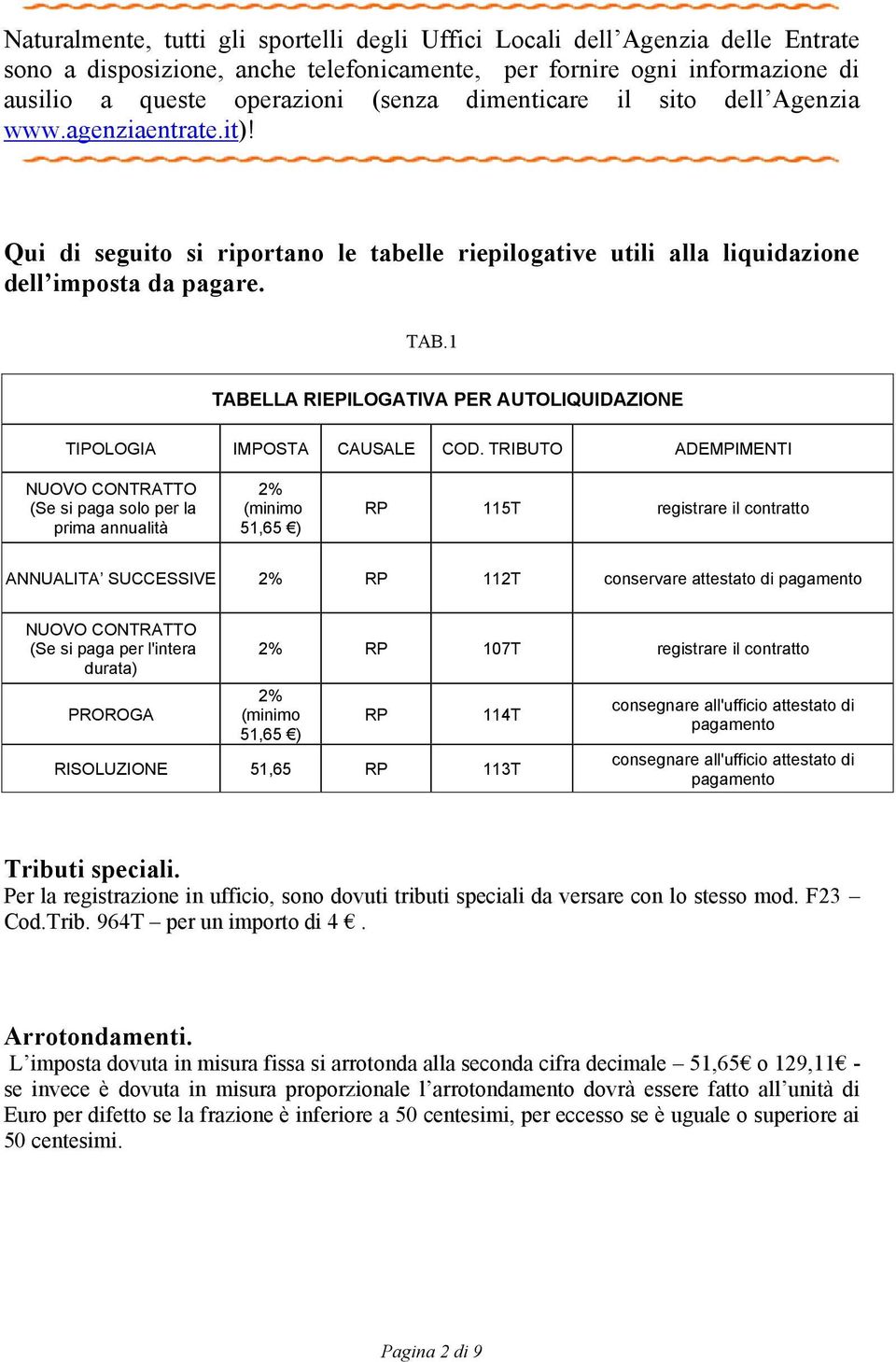 1 TABELLA RIEPILOGATIVA PER AUTOLIQUIDAZIONE TIPOLOGIA IMPOSTA CAUSALE COD.