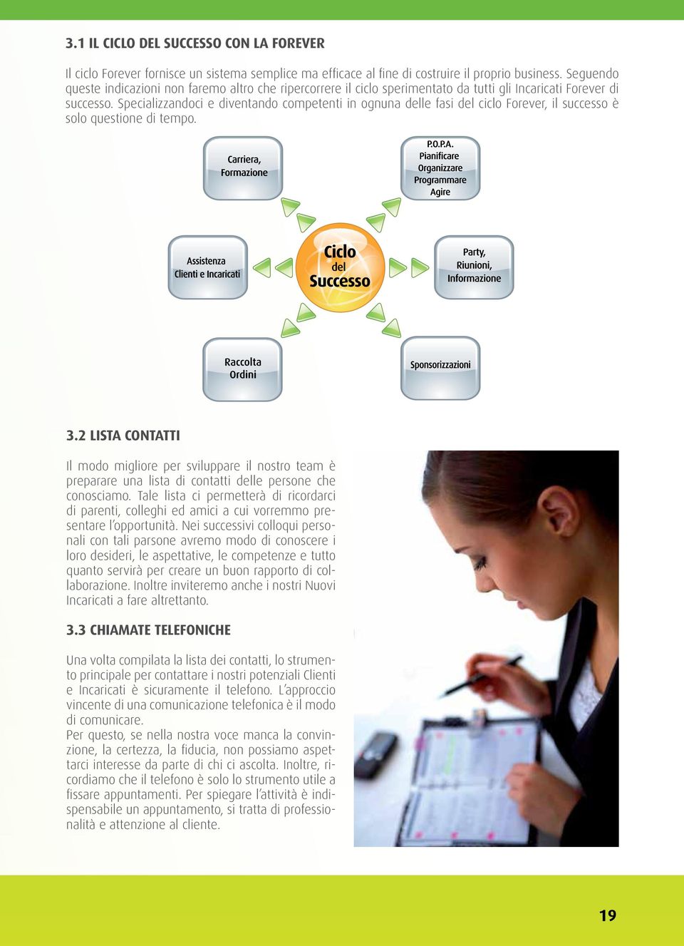 Specializzandoci e diventando competenti in ognuna delle fasi del ciclo Forever, il successo è solo questione di tempo. 3.