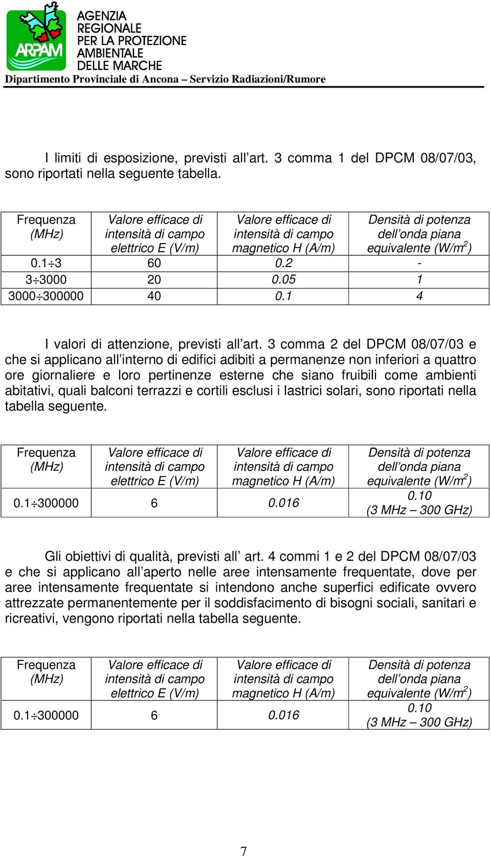 2-3 3000 20 0.05 1 3000 300000 40 0.1 4 I valori di attenzione, previsti all art.