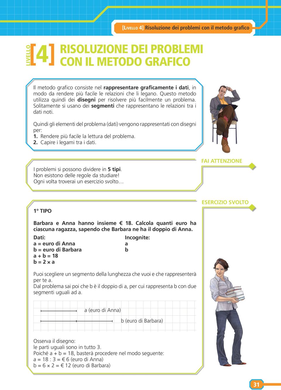 Solitamente si usano dei segmenti che rappresentano le relazioni tra i dati noti. Quindi gli elementi del problema (dati) vengono rappresentati con disegni per: 1.