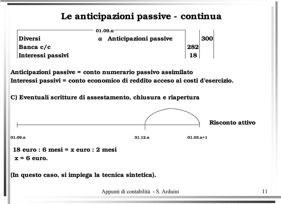 assimilato Interessi passivi = conto economico di reito acceso ai costi d esercizio.