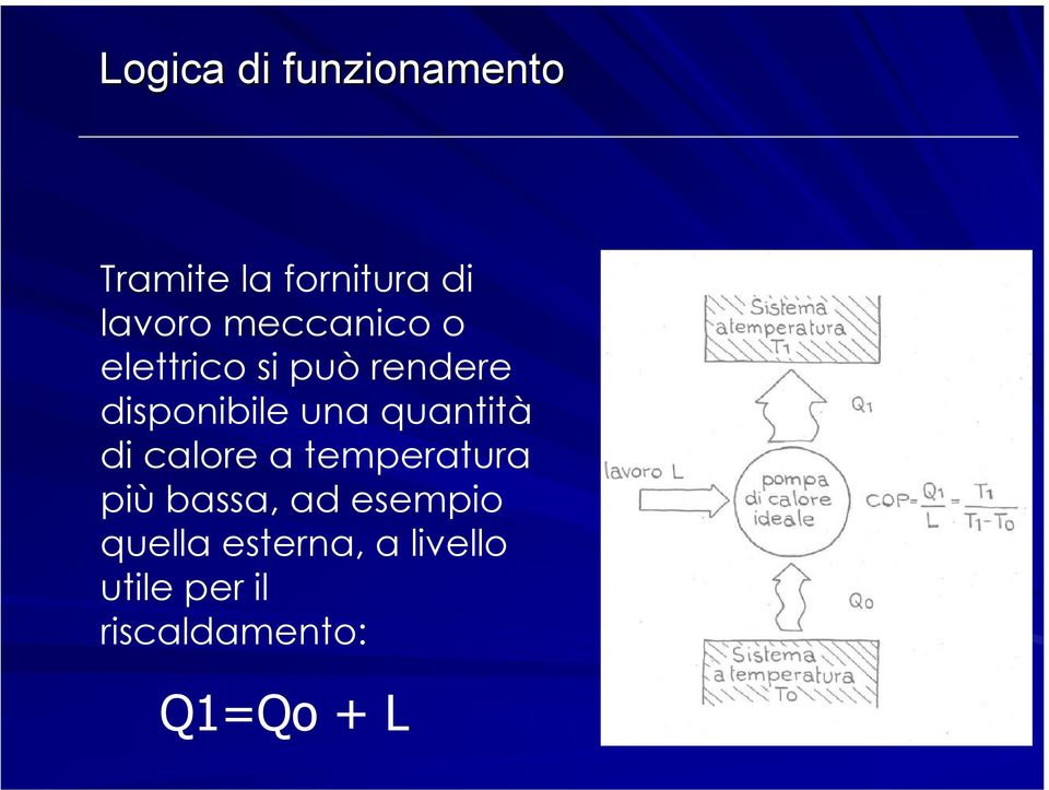 quantità di calore a temperatura più bassa, ad esempio