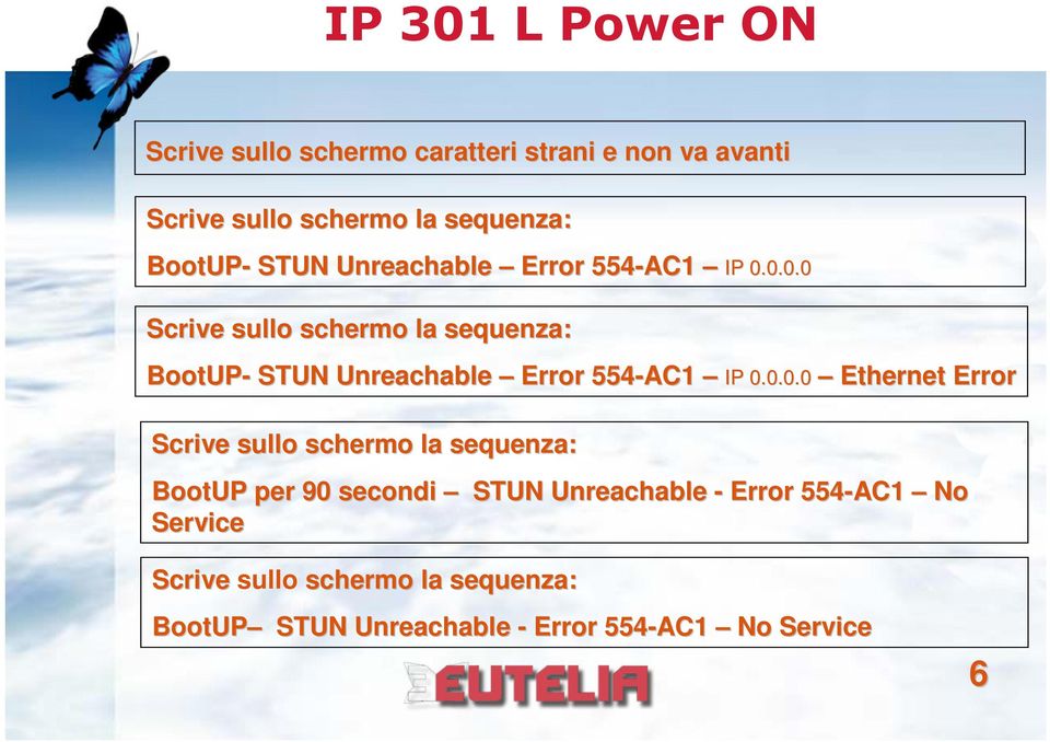 0.0.0 Scrive sullo schermo la sequenza: 0.0.0 Ethernet Error Scrive sullo schermo la sequenza: BootUP per 90