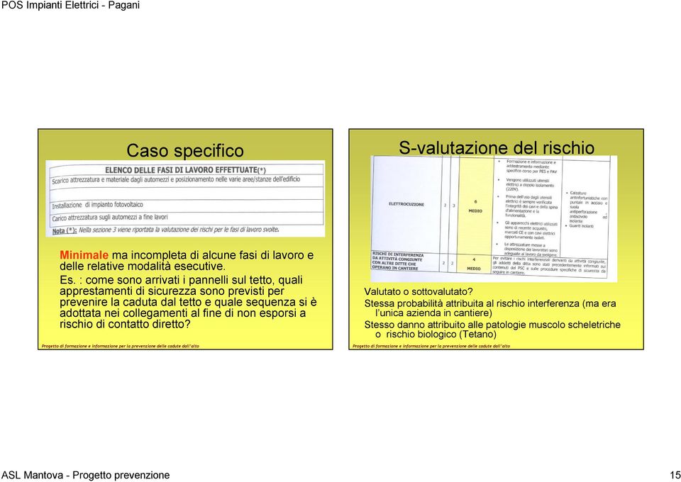 adottata nei collegamenti al fine di non esporsi a rischio di contatto diretto? Valutato o sottovalutato?