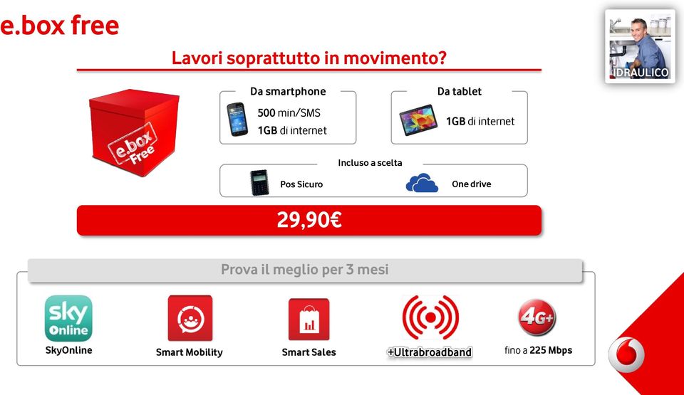 scelta Pos Sicuro One drive 29,90 Prova il meglio per 3