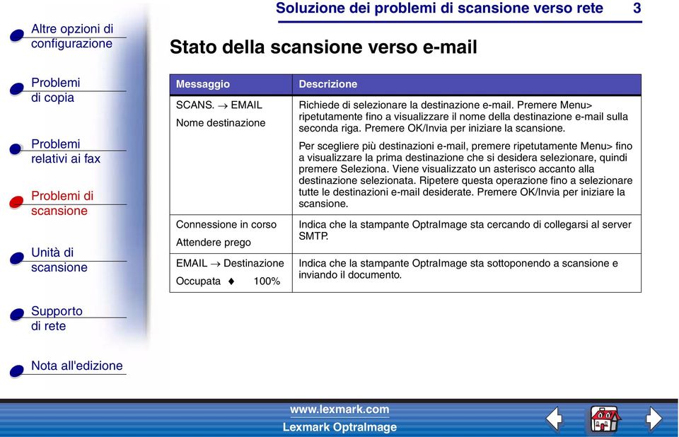 Premere Menu> ripetutamente fino a visualizzare il nome della destinazione e-mail sulla seconda riga. Premere OK/Invia per iniziare la.