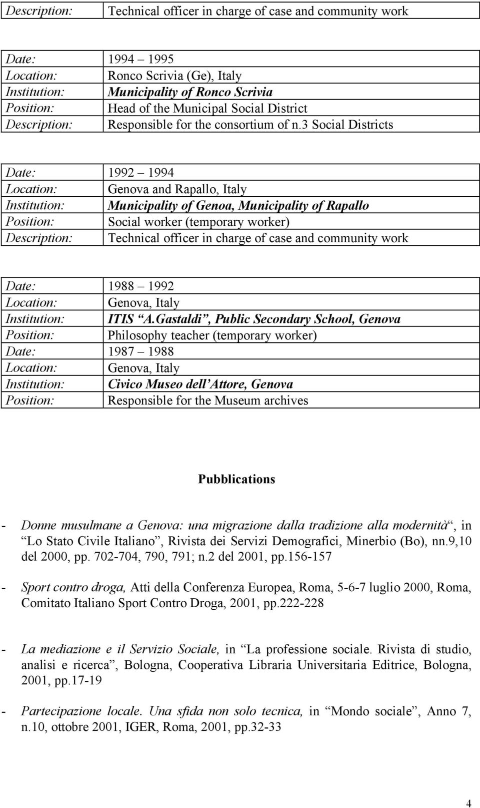 3 Social Districts Date: 1992 1994 Location: Genova and Rapallo, Italy Municipality of Genoa, Municipality of Rapallo Position: Social worker (temporary worker) Description: Technical officer in