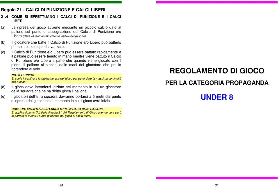 Punizione e/o Libero (deve esserci un movimento visibile del pallone). Il giocatore che batte il Calcio di Punizione e/o Libero può batterlo per se stesso e quindi avanzare.