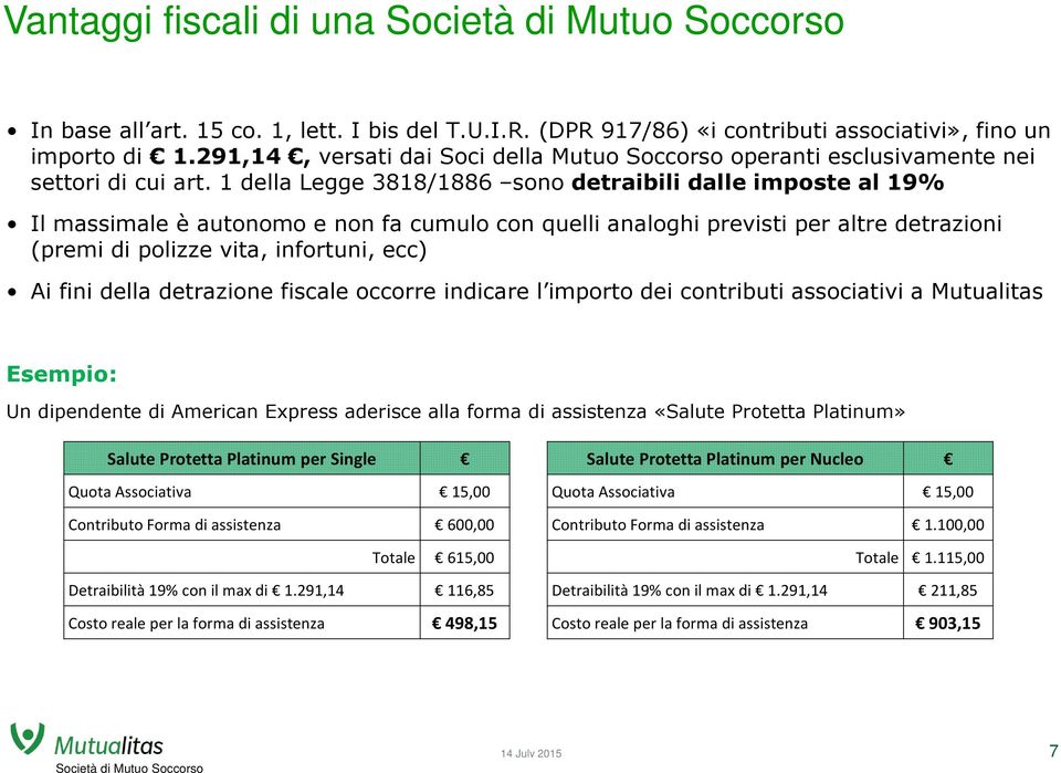 1 della Legge 3818/1886 sono detraibili dalle imposte al 19% Il massimale è autonomo e non fa cumulo con quelli analoghi previsti per altre detrazioni (premi di polizze vita, infortuni, ecc) Ai fini