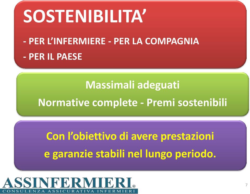 Normative complete - Premi sostenibili Con l