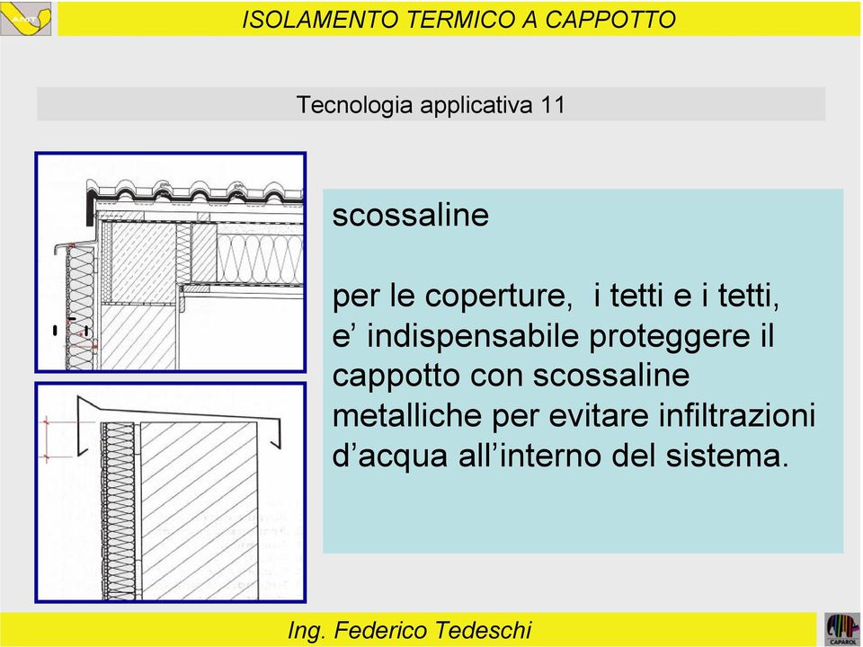 proteggere il cappotto con scossaline metalliche