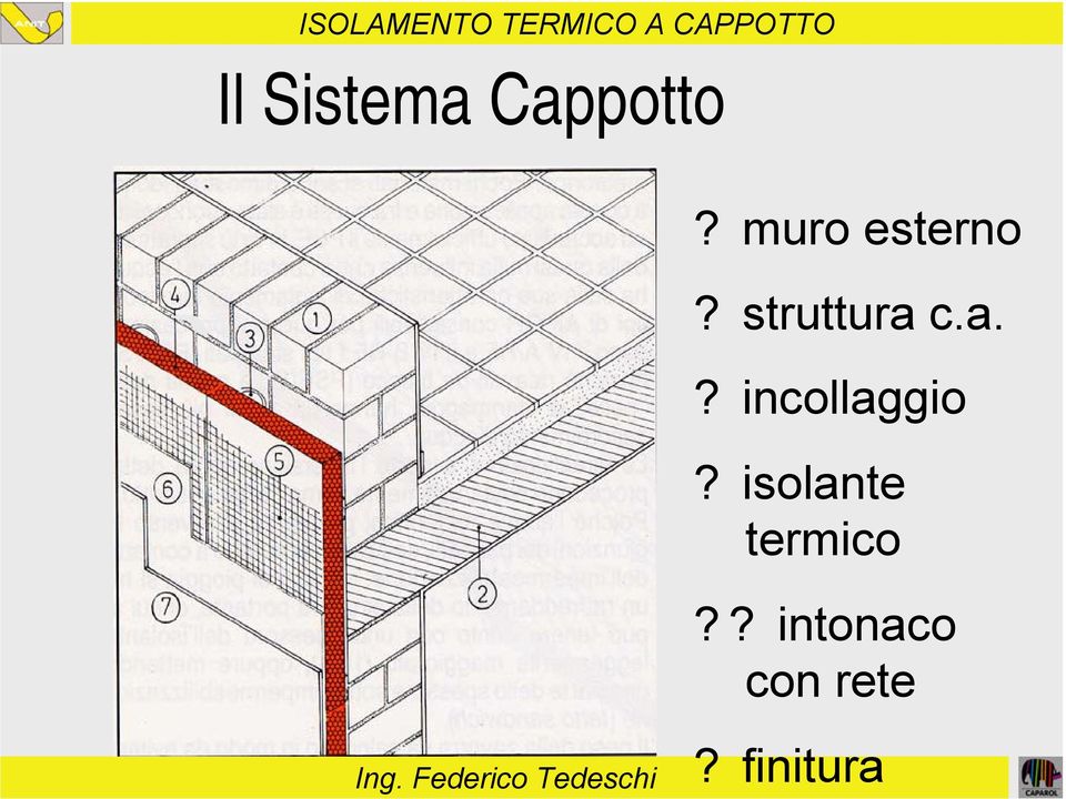 c.a.? incollaggio?