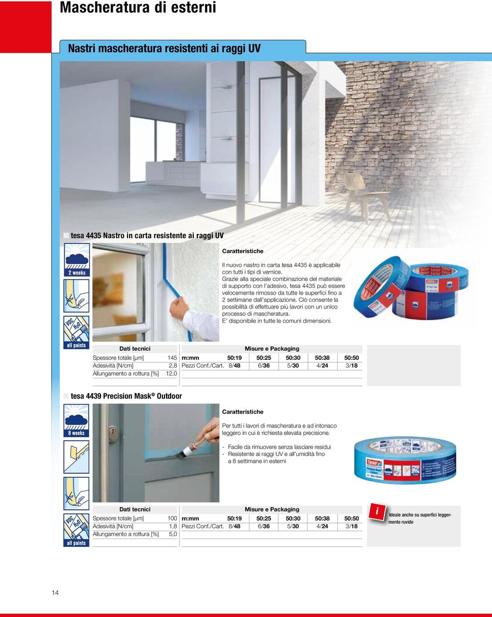 Ciò consente la possibilità di effettuare più lavori con un unico processo di mascheratura. E disponibile in tutte le comuni dimensioni.