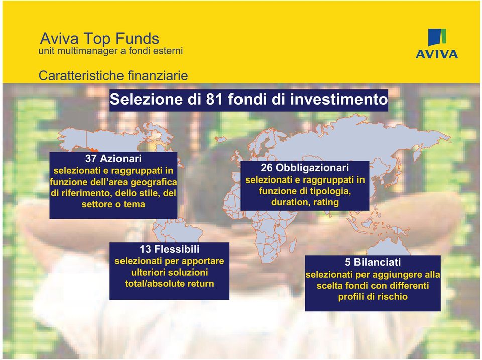 raggruppati in funzione di tipologia, duration, rating 13 Flessibili selezionati per apportare ulteriori