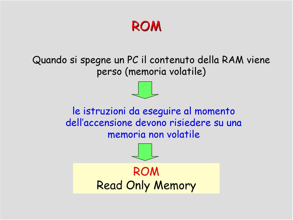 eseguire al momento dell accensione devono