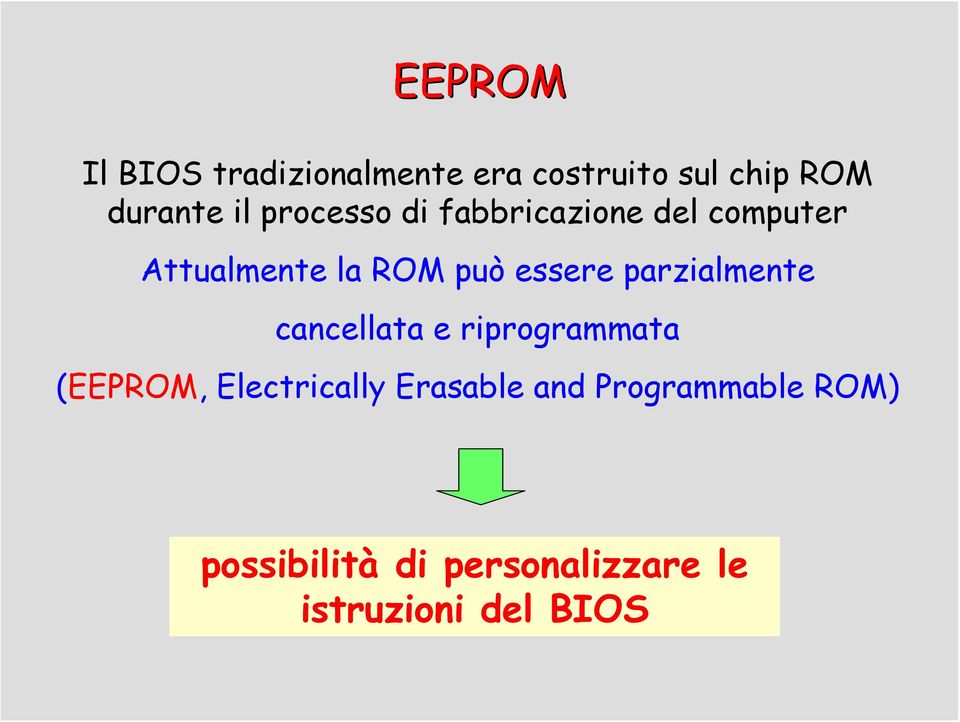 parzialmente cancellata e riprogrammata (EEPROM, Electrically Erasable