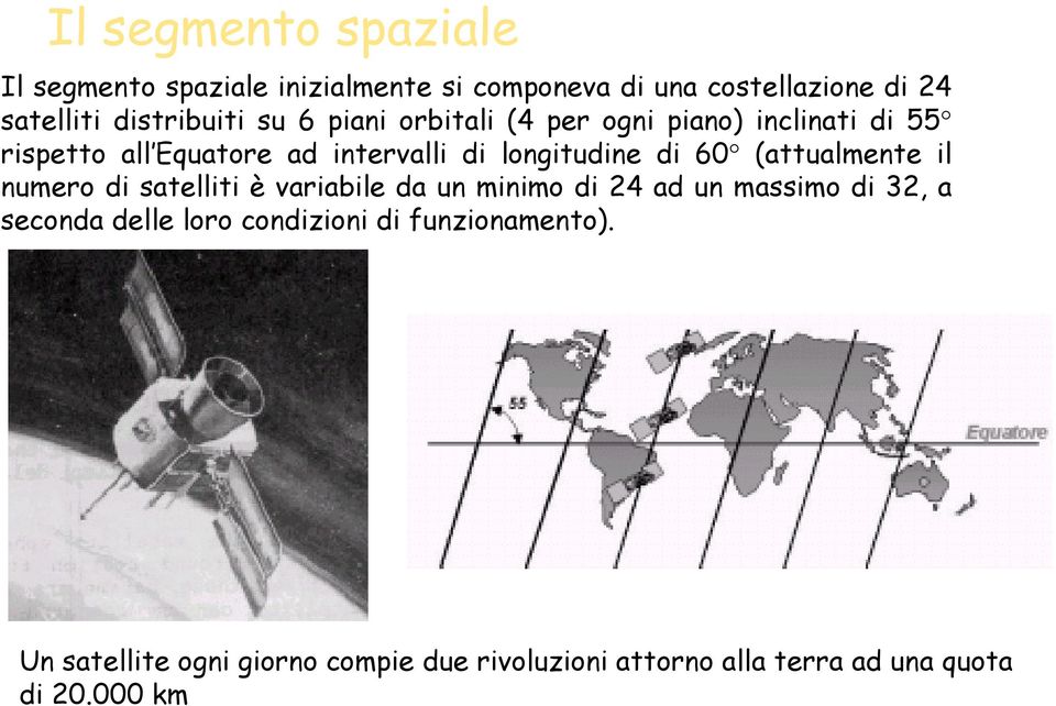 longitudine di 60 (attualmente il numero di satelliti è variabile da un minimo di 24 ad un massimo di 32, a