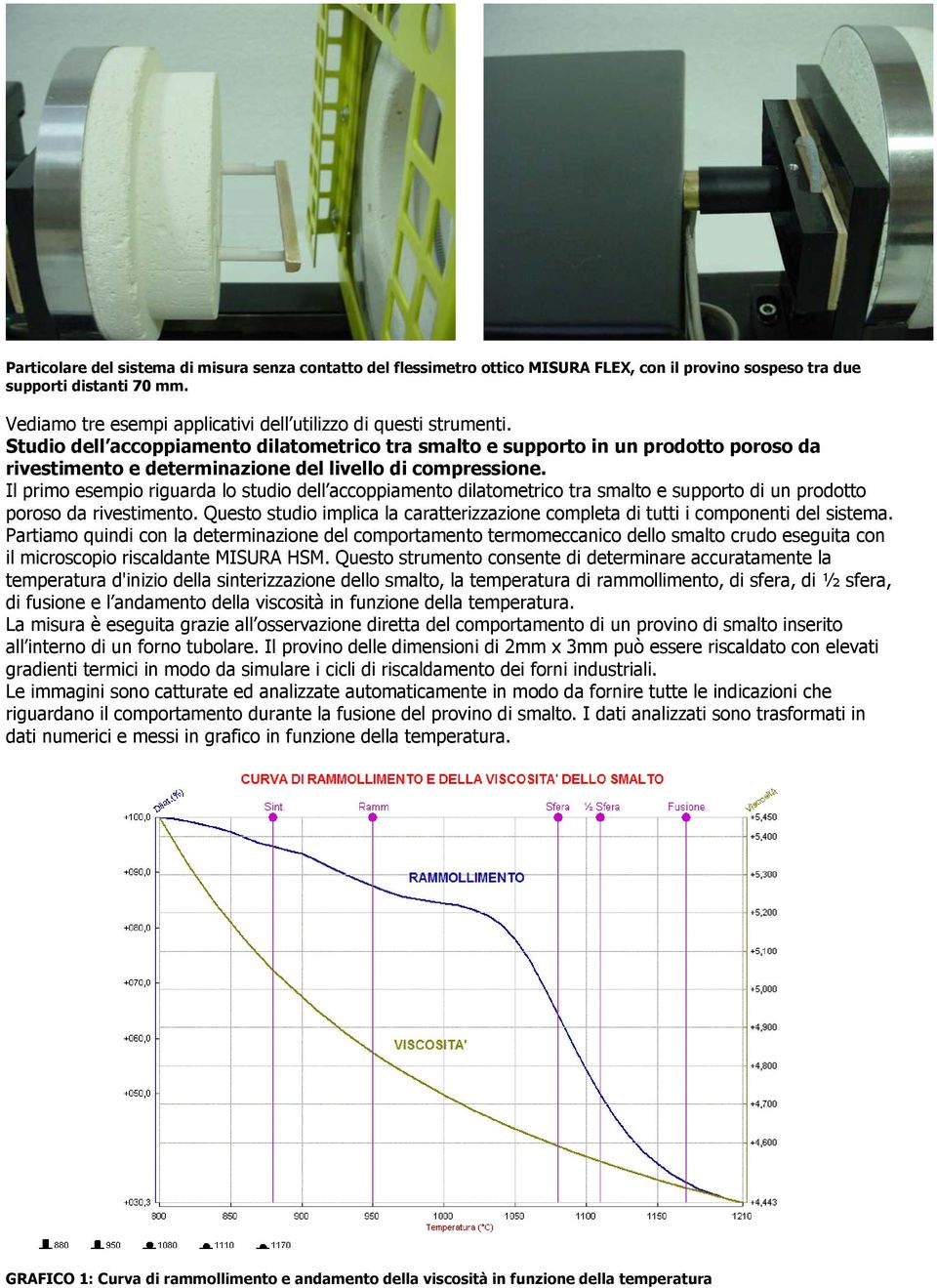 Studio dell accoppiamento dilatometrico tra smalto e supporto in un prodotto poroso da rivestimento e determinazione del livello di compressione.