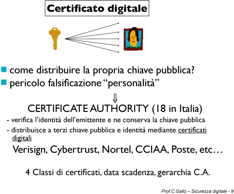 emittente e ne conserva la chiave pubblica - distribuisce a terzi chiave pubblica e identità mediante