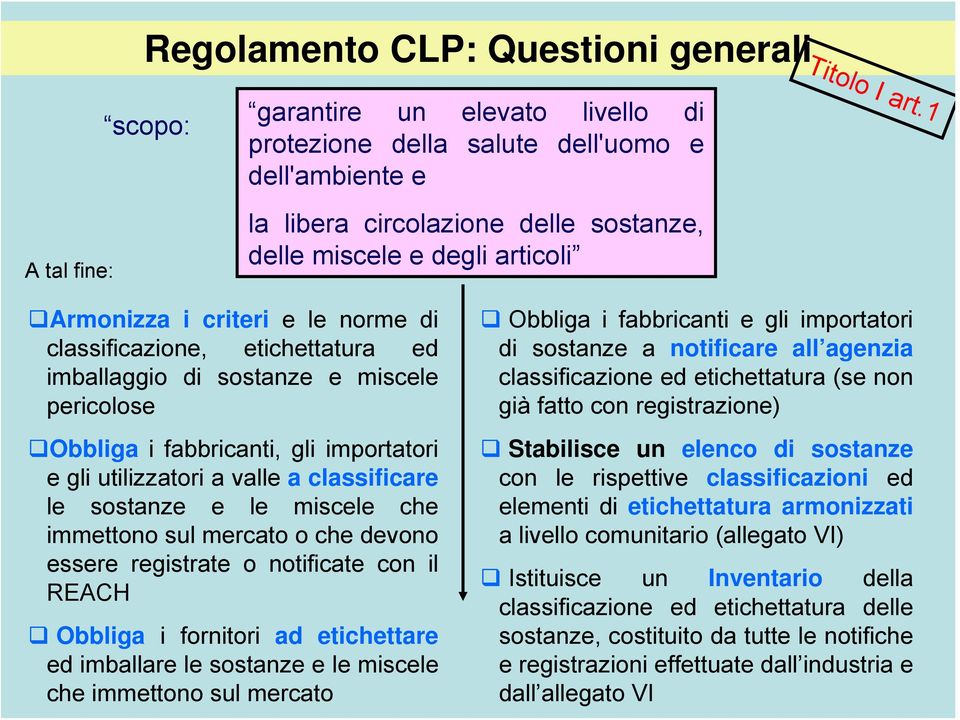 classificazione, etichettatura ed imballaggio di sostanze e miscele pericolose Obbliga i fabbricanti, gli importatori e gli utilizzatori a valle a classificare le sostanze e le miscele che immettono