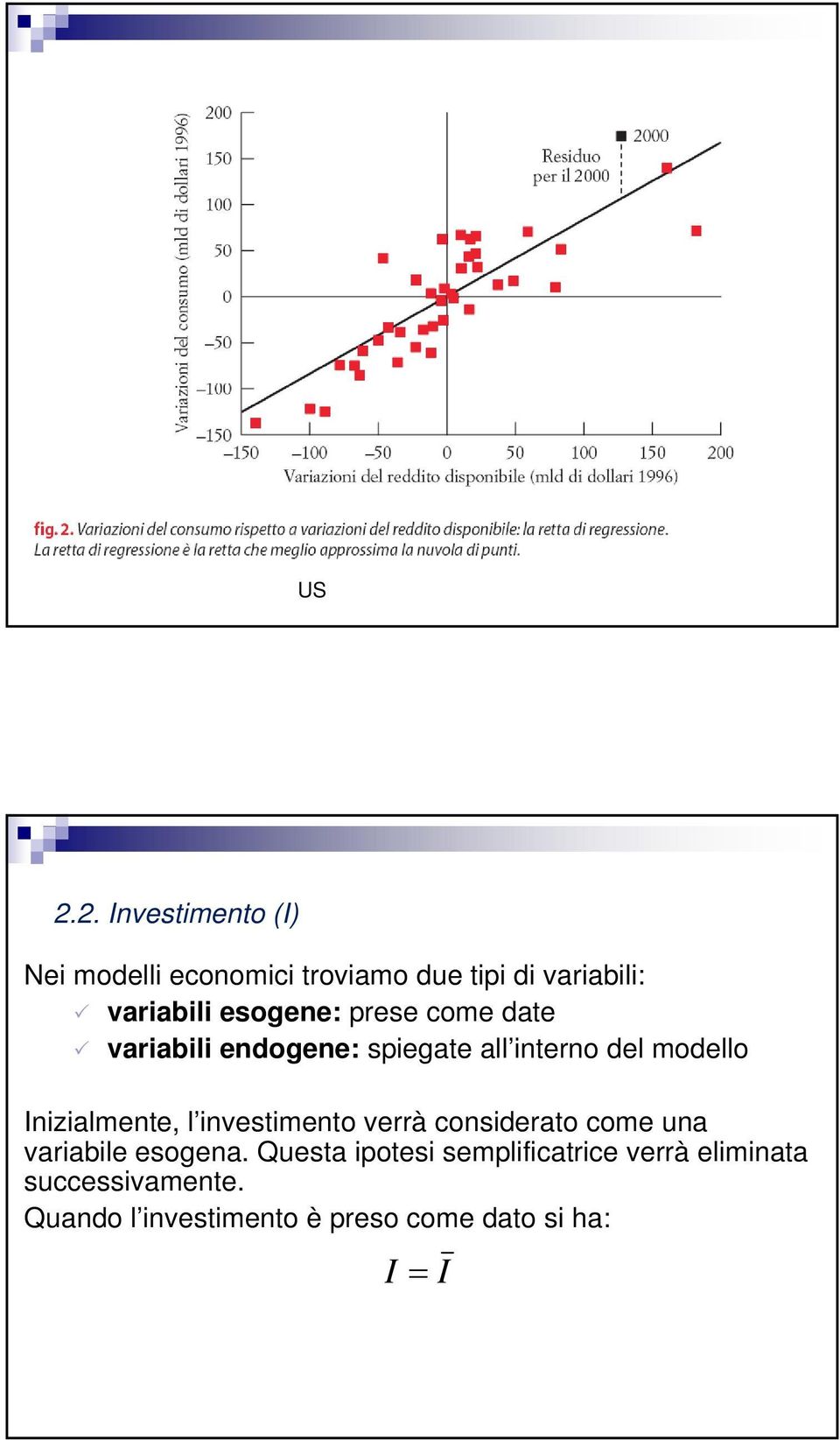 Inizialmente, l investimento verrà considerato come una variabile esogena.