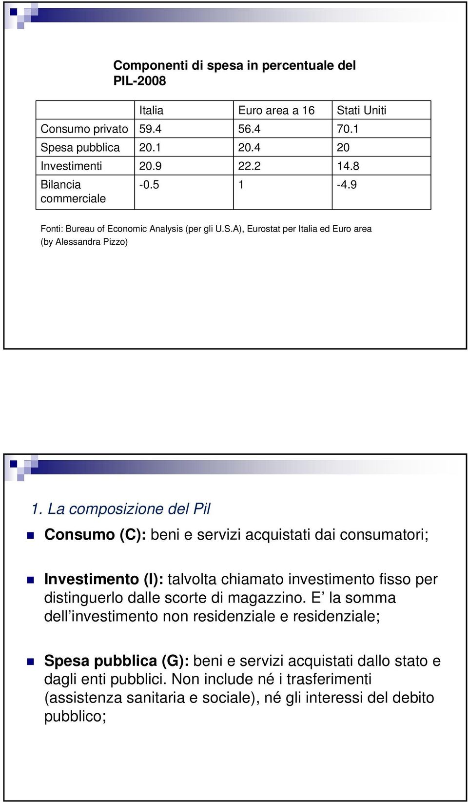 La composizione del Pil Consumo (C): beni e servizi acquistati dai consumatori; Investimento (I): talvolta chiamato investimento fisso per distinguerlo dalle scorte di magazzino.