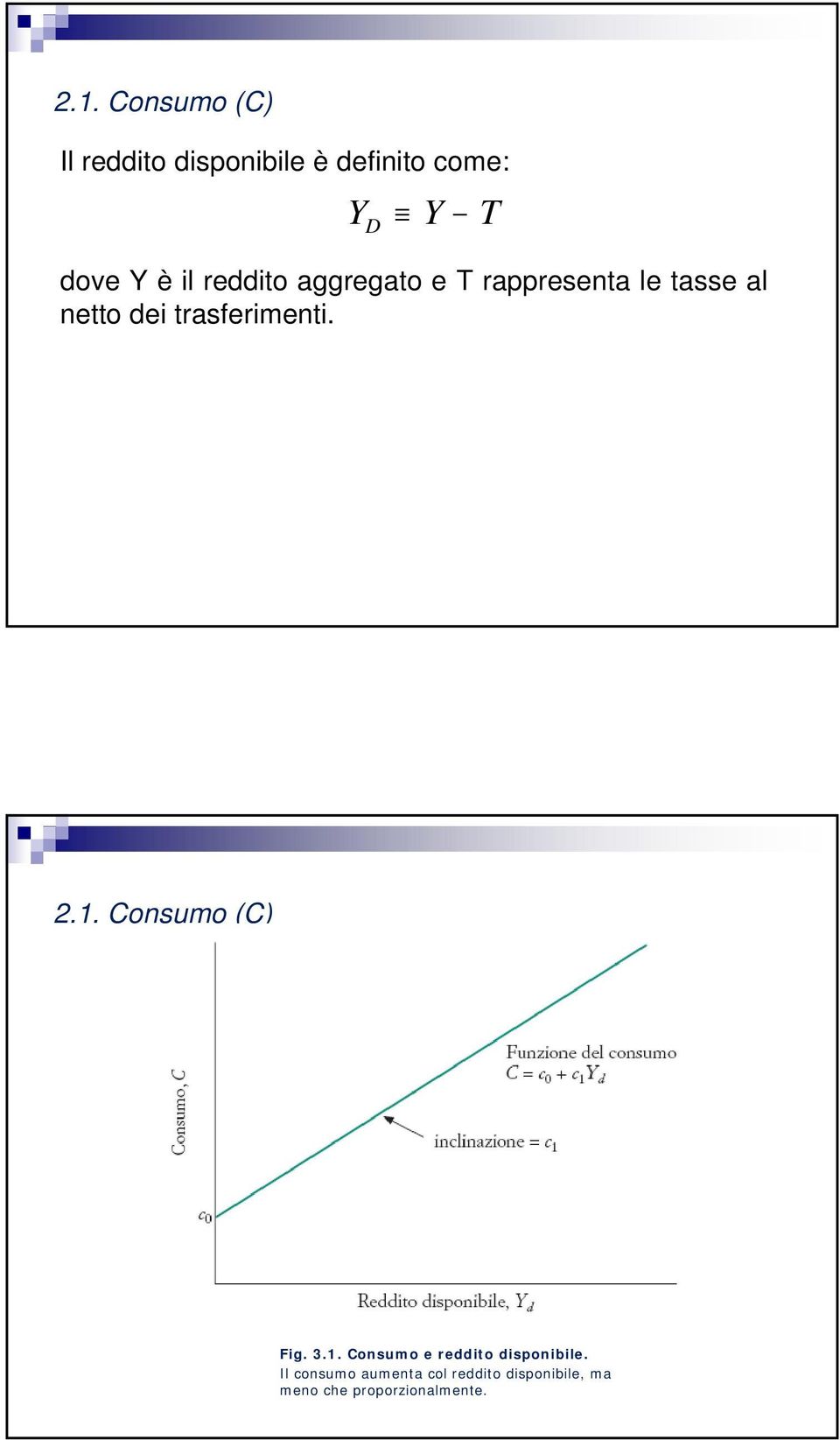 trasferimenti. 15 2.1. Consumo (C) Fig. 3.1. Consumo e reddito disponibile.