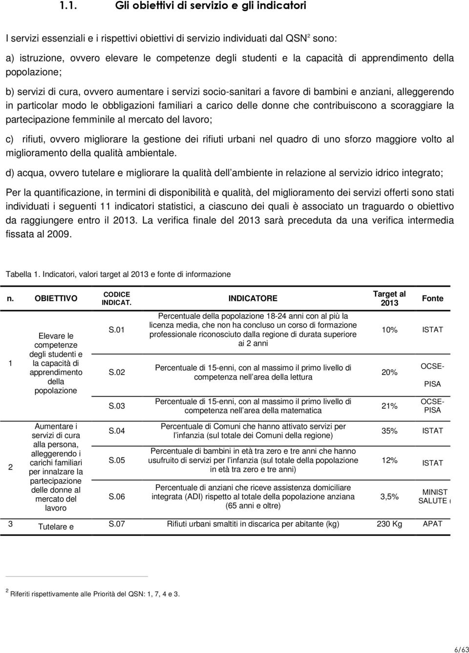 carico delle donne che contribuiscono a scoraggiare la partecipazione femminile al mercato del lavoro; c) rifiuti, ovvero migliorare la gestione dei rifiuti urbani nel quadro di uno sforzo maggiore