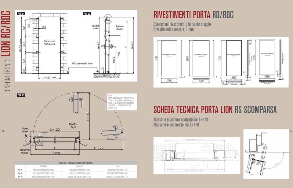 SCHEDA TECNICA PORTA LION RS SCOMPARSA Massimo ingombro controtelaio L+178 Massimo ingombro telaio L+178 34 3 schedetecnicheportelionrc/rdc STANDARD INTONACO SLIM fig.