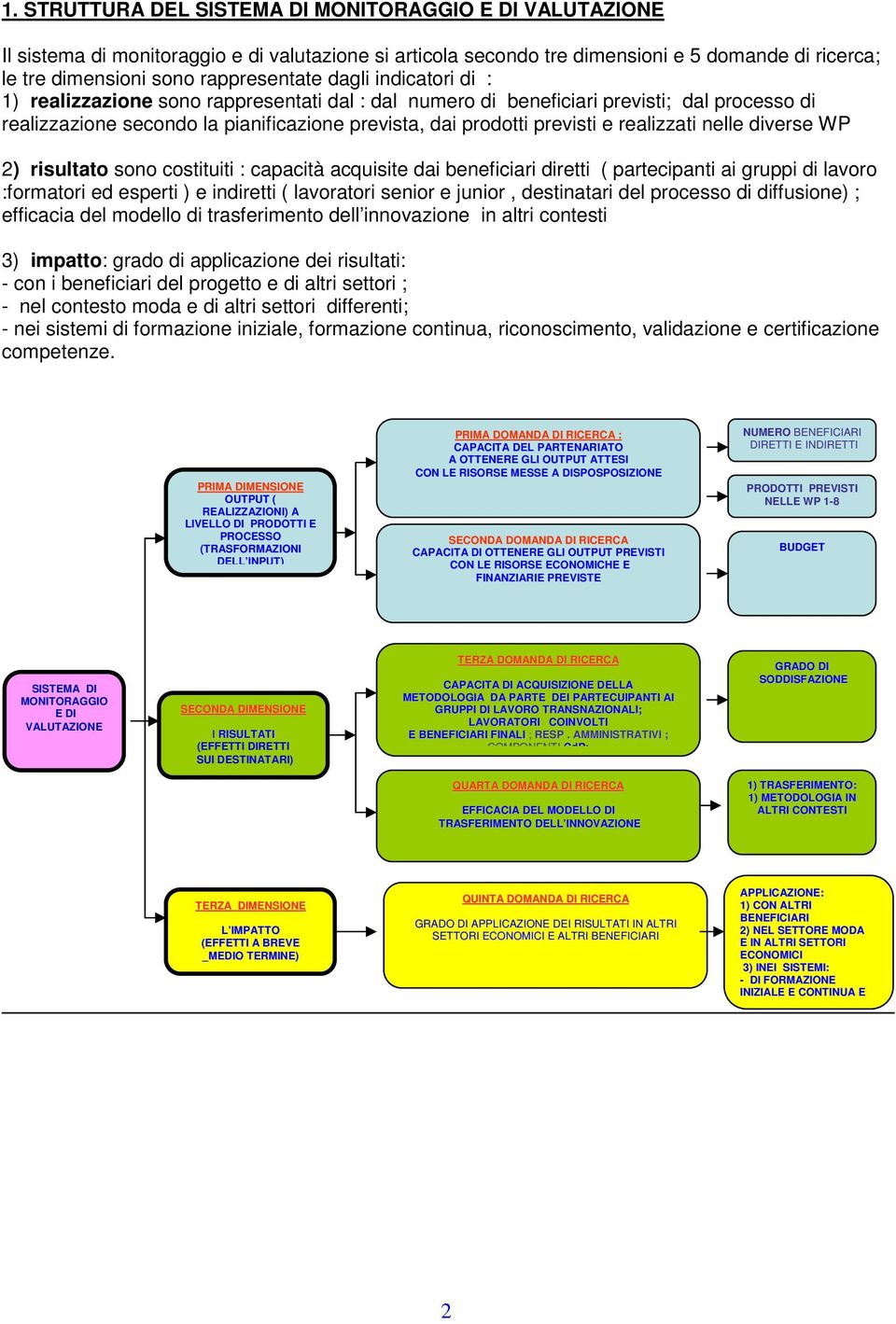 2) risultato sono costituiti : capacità acquisite dai beneficiari diretti ( partecipanti ai gruppi di lavoro :formatori ed esperti ) e indiretti ( lavoratori senior e junior, destinatari del di