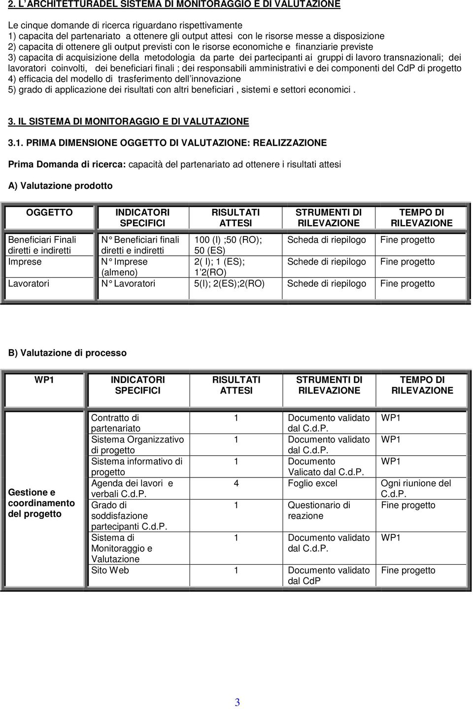 transnazionali; dei lavoratori coinvolti, dei beneficiari finali ; dei responsabili amministrativi e dei componenti del CdP di 4) efficacia del modello di trasferimento dell innovazione 5) grado di