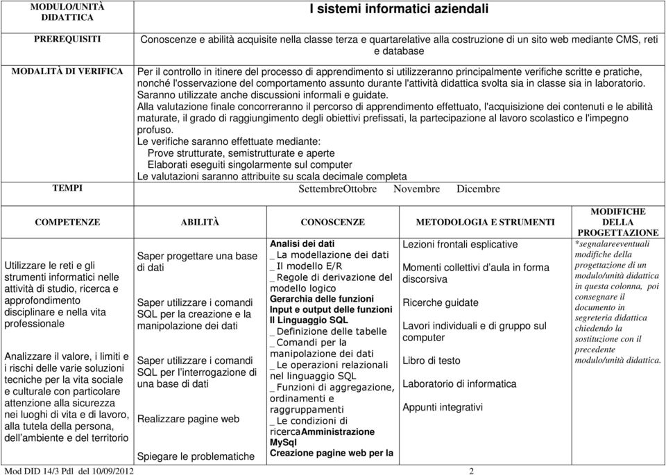 durante l'attività didattica svolta sia in classe sia in laboratorio. Saranno utilizzate anche discussioni informali e guidate.