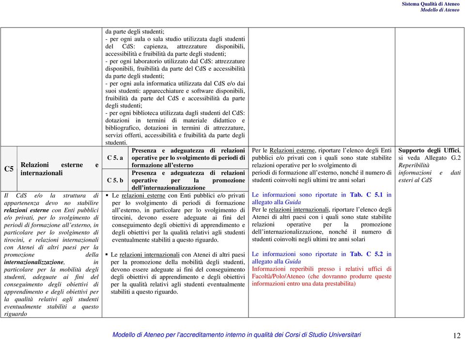 studenti, adeguate ai fini del conseguimento degli obiettivi di apprendimento e degli obiettivi per la qualità relativi agli studenti eventualmente stabiliti a questo riguardo da parte degli