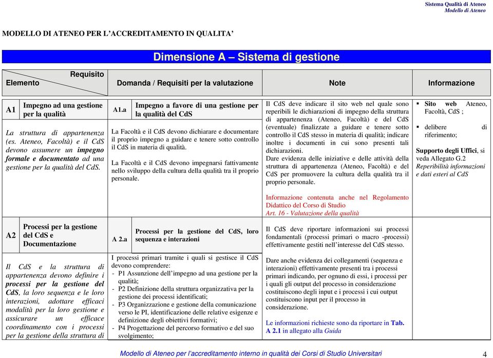 a Impegno a favore di una gestione per la qualità del CdS La Facoltà e il CdS devono dichiarare e documentare il proprio impegno a guidare e tenere sotto controllo il CdS in materia di qualità.