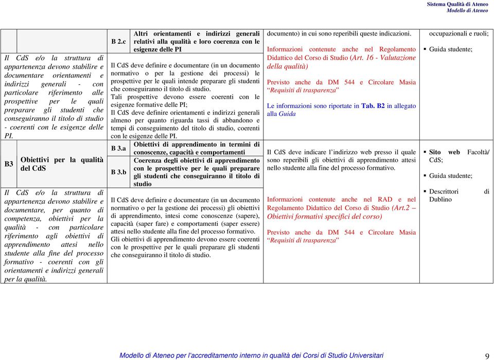 B3 Obiettivi per la qualità del CdS Il CdS e/o la struttura di appartenenza devono stabilire e documentare, per quanto di competenza, obiettivi per la qualità - con particolare riferimento agli