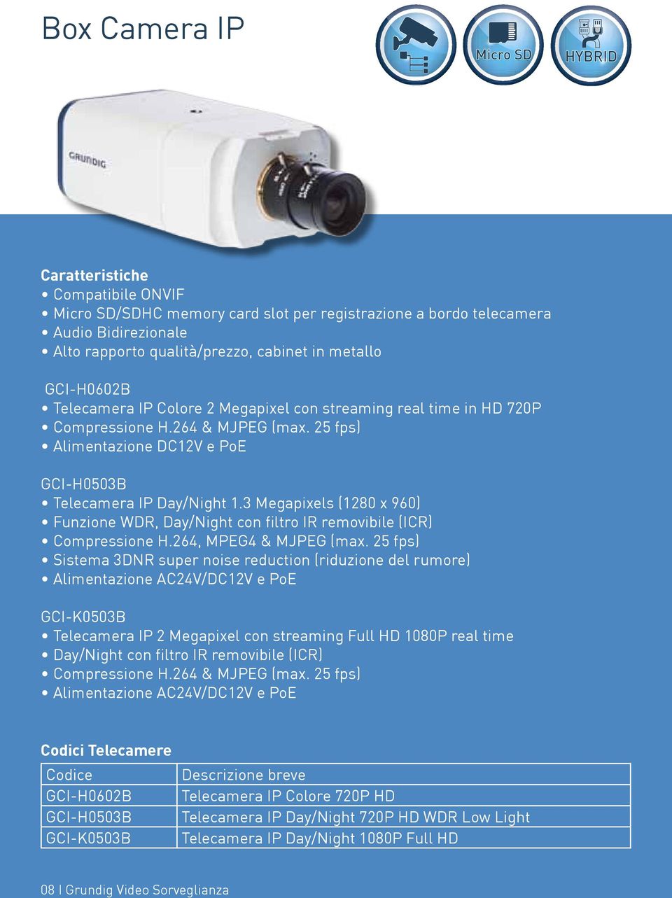 3 Megapixels (1280 x 960) Funzione WDR, Day/Night con filtro IR removibile (ICR) Compressione H.264, MPEG4 & MJPEG (max.