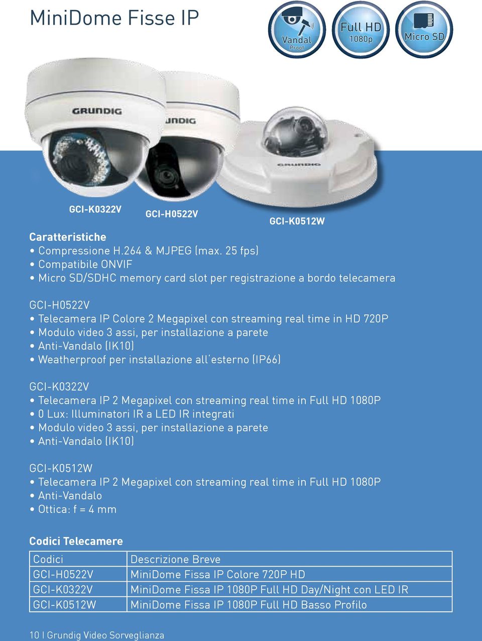 installazione a parete Anti-Vandalo (IK10) Weatherproof per installazione all esterno (IP66) GCI-K0322V Telecamera IP 2 Megapixel con streaming real time in Full HD 1080P 0 Lux: Illuminatori IR a LED