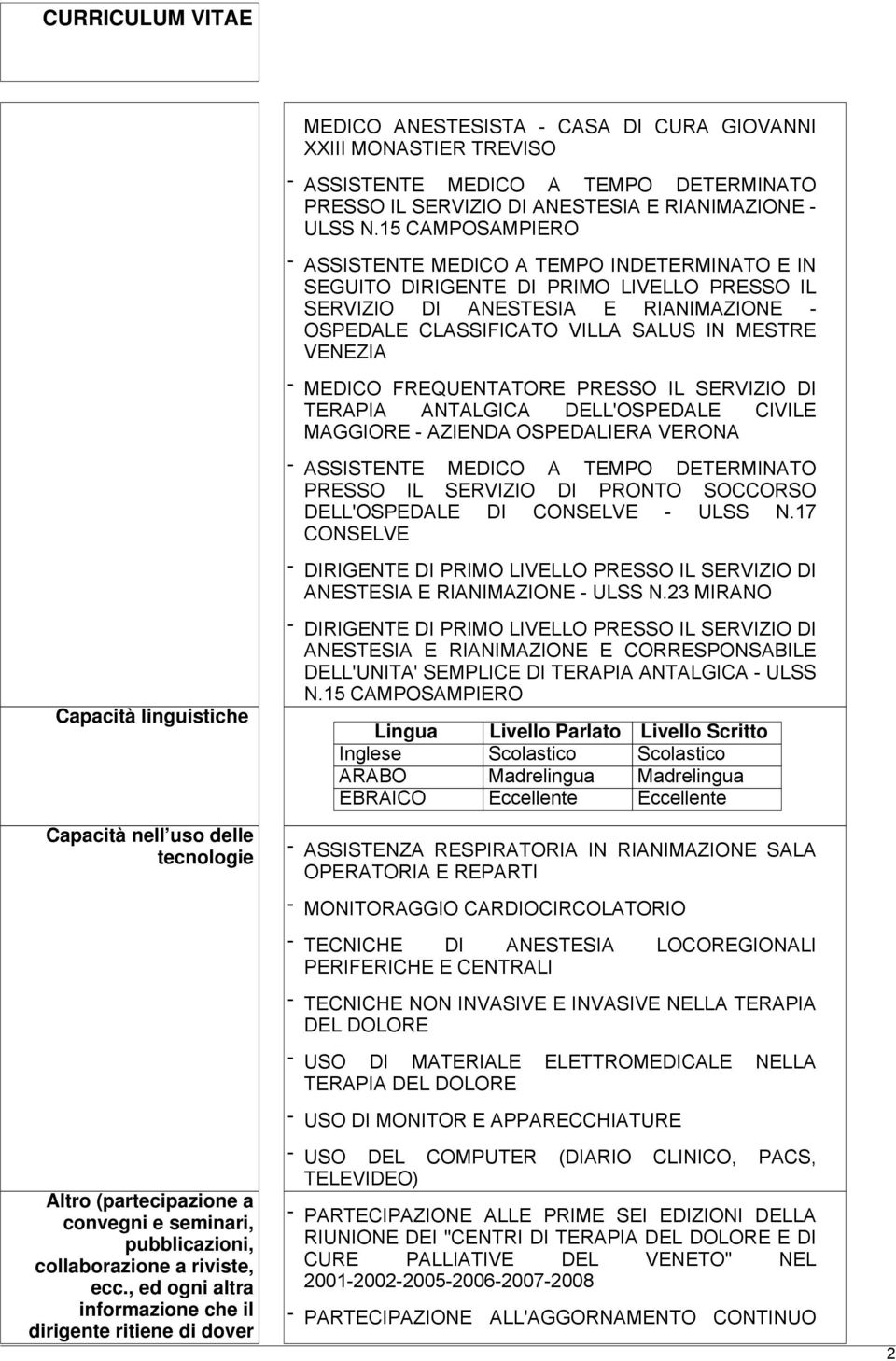 - MEDICO FREQUENTATORE PRESSO IL SERVIZIO DI TERAPIA ANTALGICA DELL'OSPEDALE CIVILE MAGGIORE - AZIENDA OSPEDALIERA VERONA - ASSISTENTE MEDICO A TEMPO DETERMINATO PRESSO IL SERVIZIO DI PRONTO SOCCORSO