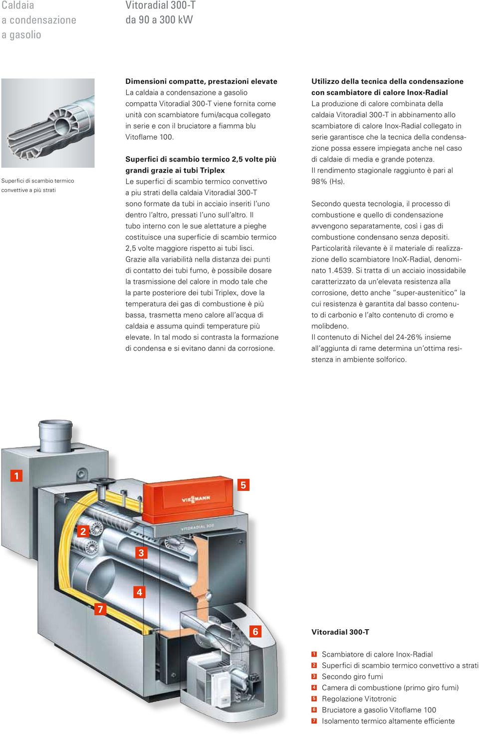 Superfici di scambio termico 2,5 volte più grandi grazie ai tubi Triplex Le superfici di scambio termico convettivo a piu strati della caldaia Vitoradial 300-T sono formate da tubi in acciaio