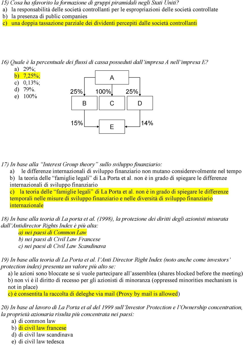 società controllanti 16) Quale è la percentuale dei flussi di cassa posseduti dall impresa A nell impresa E? a) 29%; b) 7,25%; c) 0,13%; d) 79%.