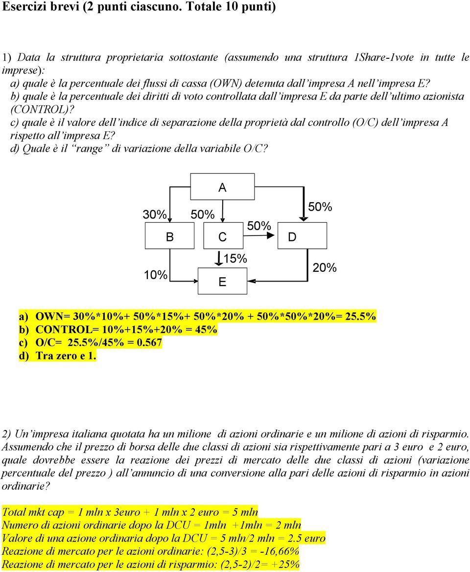 nell impresa E? b) quale è la percentuale dei diritti di voto controllata dall impresa E da parte dell ultimo azionista (CONTROL)?