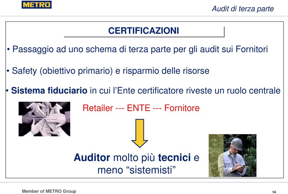 risorse Sistema fiduciario in cui l Ente certificatore riveste un ruolo