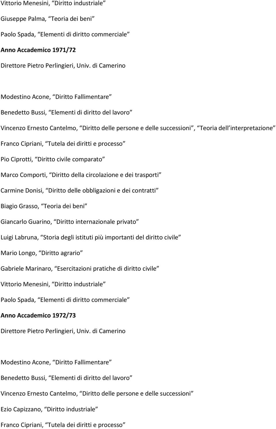 civile comparato Marco Comporti, Diritto della circolazione e dei trasporti Carmine Donisi, Diritto delle obbligazioni e dei contratti Biagio Grasso, Teoria dei beni Giancarlo Guarino, Diritto