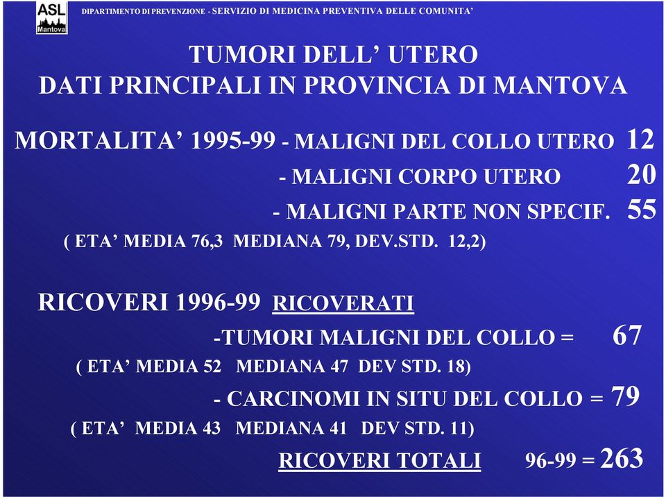 STD. 12,2) RICOVERI 1996-99 RICOVERATI -TUMORI MALIGNI DEL COLLO = 67 ( ETA MEDIA 52 MEDIANA 47 DEV