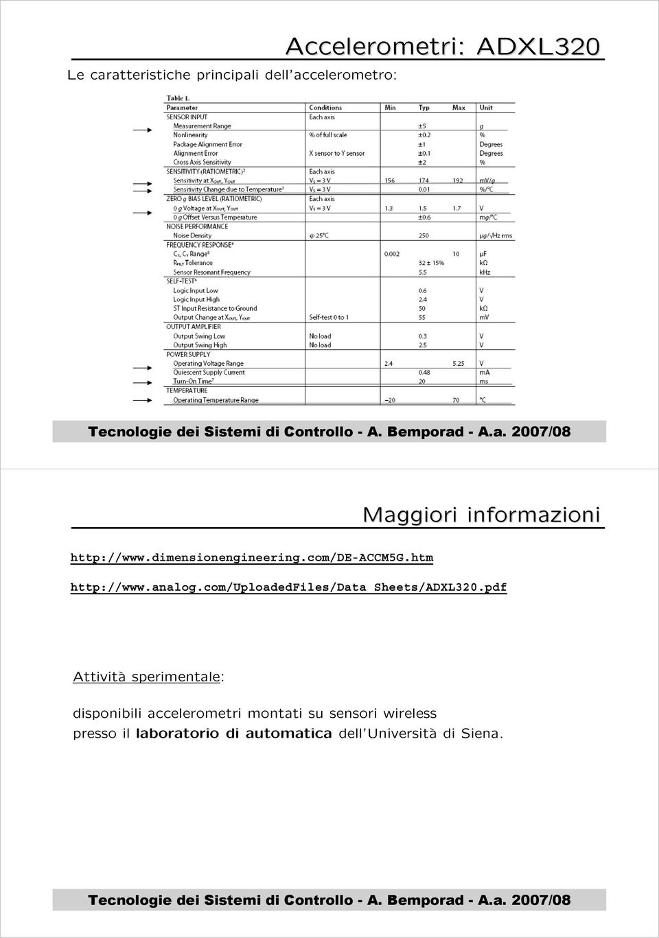 com/uploadedfiles/data_sheets/adxl320.