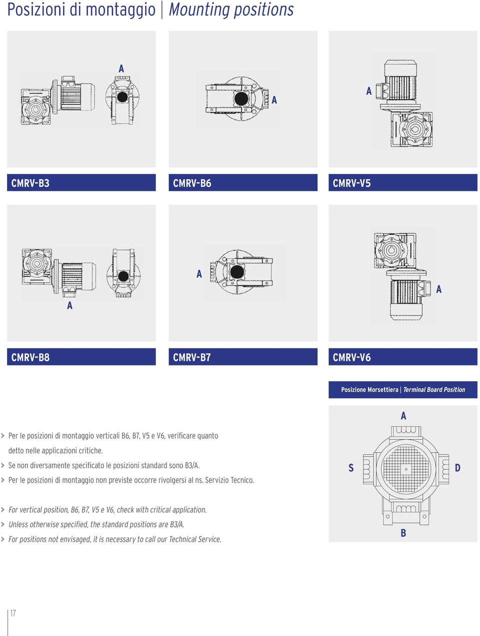 > > Se non diversamente specificato le posizioni standard sono B3/A. Per le posizioni di montaggio non previste occorre rivolgersi al ns. Servizio Tecnico.