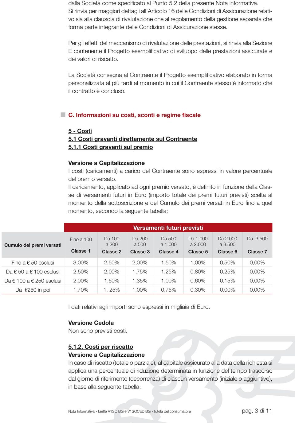 delle Condizioni di Assicurazione stesse.