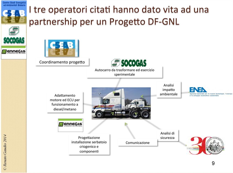 motore ed ECU per funzionamento a diesel/metano 9 Analisi impa)o ambientale